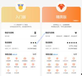 国产无限制,探索无限可能，引领创新潮流