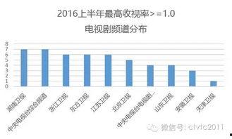 在线国产综合,创新与发展的完美融合